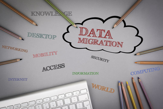 Data Migration word cloud. Colored pencils and a computer keyboa