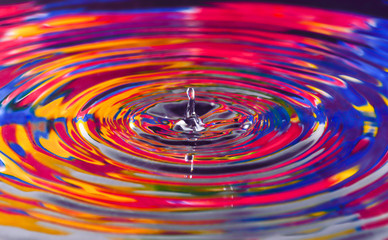 Colourful of water drop close up for the background, texture, mo