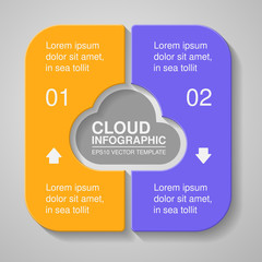 Vector cloud circular infographic with 2 options