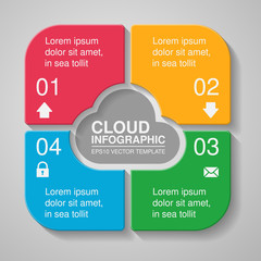 Vector cloud circular infographic with 4 options