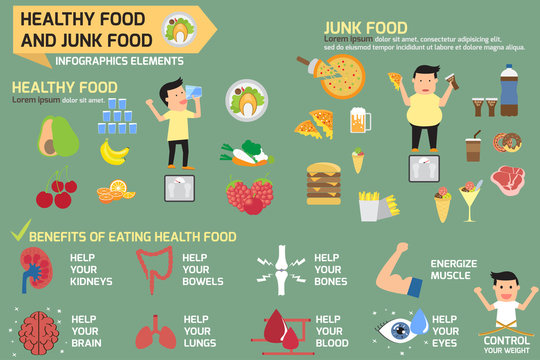 healthy and medical infographics elements, healthy food and junk