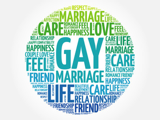 Gay marriage circle word cloud collage concept