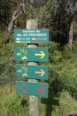 Balisage, vélo, chevaux, randonneurs