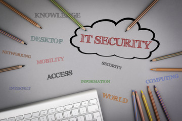 IT Security word cloud. Colored pencils and a computer keyboard