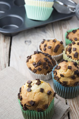 Just Baked Chocolate Muffins