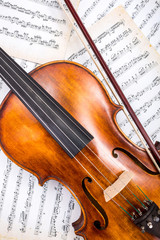 Plakat Top view of violin on score