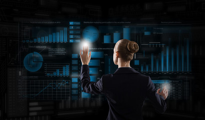 Modern technologies in use