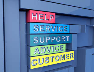 Service, support,advice 3d word concept
