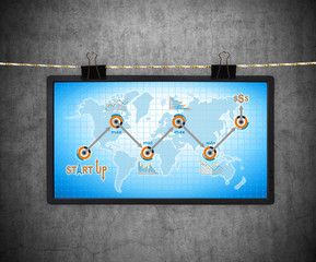 Tv screen with start up scheme