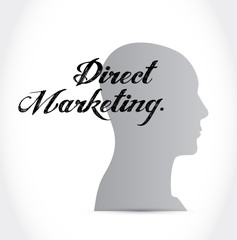 direct marketing thinking brain sign concept