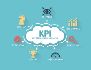 KPI Key Performance Indıcator - Chart with keywords and icons -