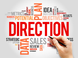 Direction word cloud, business concept