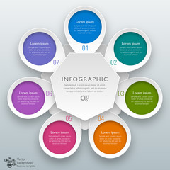 Graphic Chart #7-Step Process