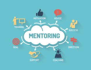 Mentoring. Chart with keywords and icons. Flat Design