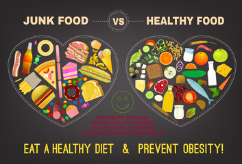 Healthy food infographics