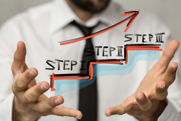 steps