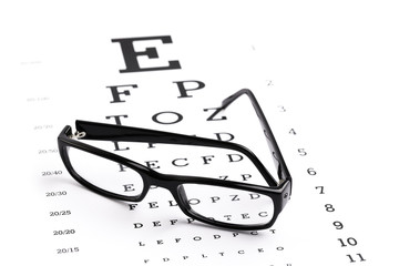 black eyeglasses with an eye chart