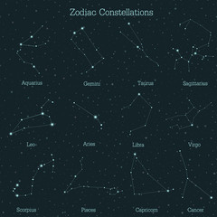 Zodiac constellations. Vector illustration. 