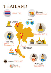 Fototapeta premium Thailand Map Detail Infographic, Information, Culture, Landmarks, Travel