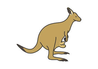 カンガルー