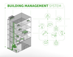 Building Management System Concept