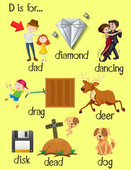 Letter D and different words for it
