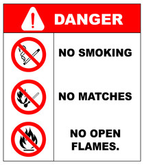 No smoking, No open flame, Fire, open ignition source and smoking prohibited signs.