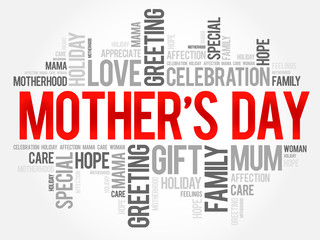 Mother's Day word cloud, care, love, family, motherhood concept