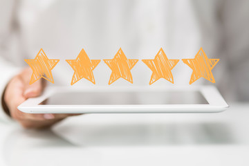 rating