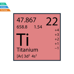 Flat design icon of chemistry element