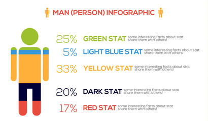 Colorful human - man, male, person - inforgraphic element