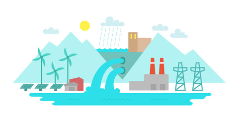 Landscape city. Terrain river and lake. Solar energy. Hydroelectric power station. 