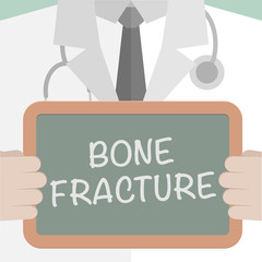 Board Bone Fracture