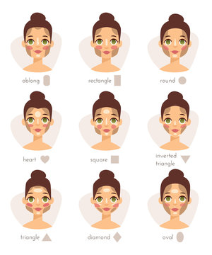 Set of different woman face types shapes female head vector character illustration.