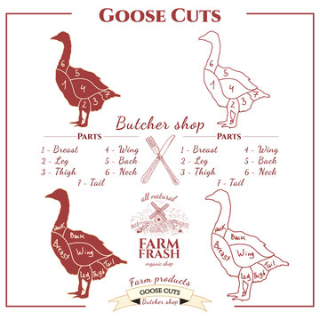 Goose cuts