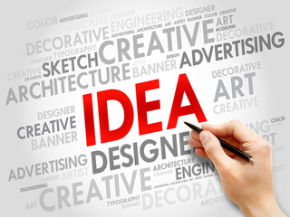IDEA word cloud, business concept