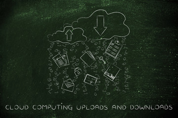 cloud computing uploads & downloads, document and code rain