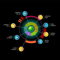 Round diagram with beam pointers infographic design template