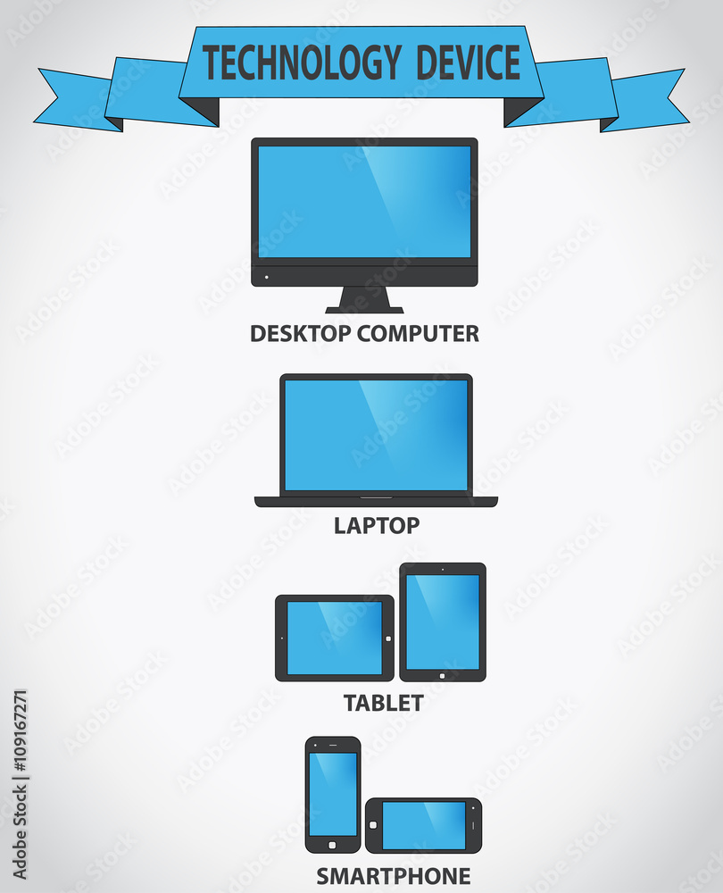 Poster responsive design for web- computer screen, smartphone, tablet icons set
