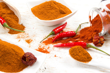 Red Pepper Spice