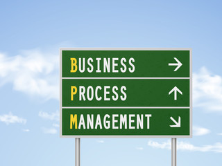 Fototapeta premium 3d illustration business process management road sign