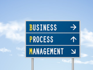 3d illustration business process management road sign