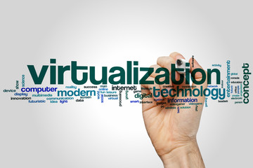 Virtualization word cloud