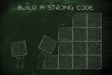 men lifting blocks of messy binary code, buid a strong code