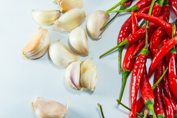 chilli and garlic