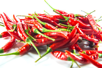 Red hot chilli