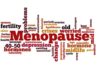 Menopause, word cloud concept 9