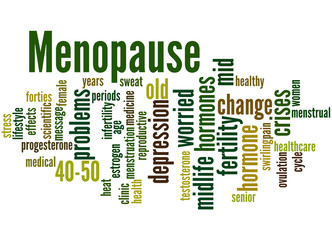 Menopause, word cloud concept