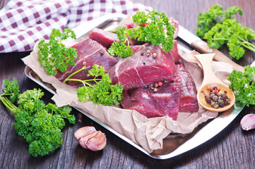 raw meat
