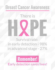 Breast Cancer Awareness Poster